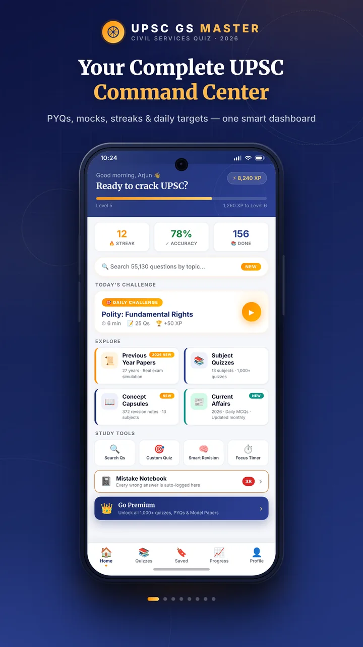 UPSC GS Master home dashboard with daily UPSC question paper challenge, streaks and subject quizzes