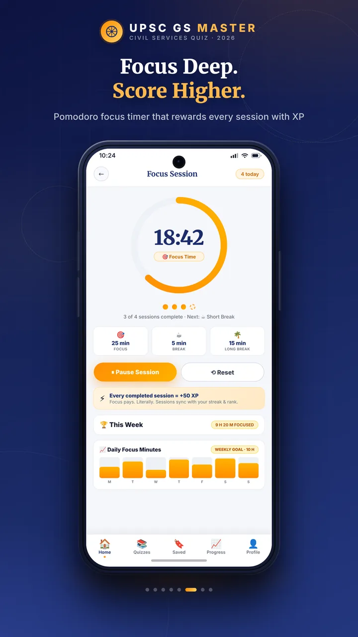 Pomodoro focus timer for UPSC civil services study sessions