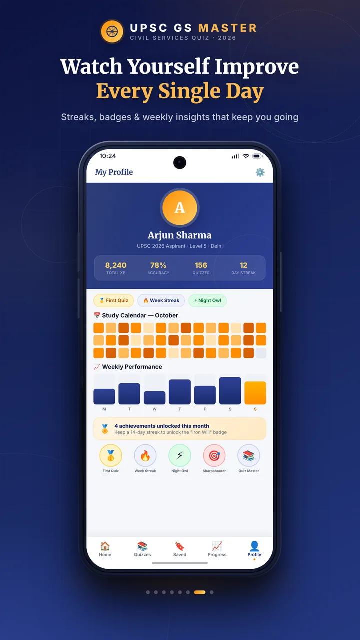 Profile screen with study heatmap, badges and UPSC practice achievements